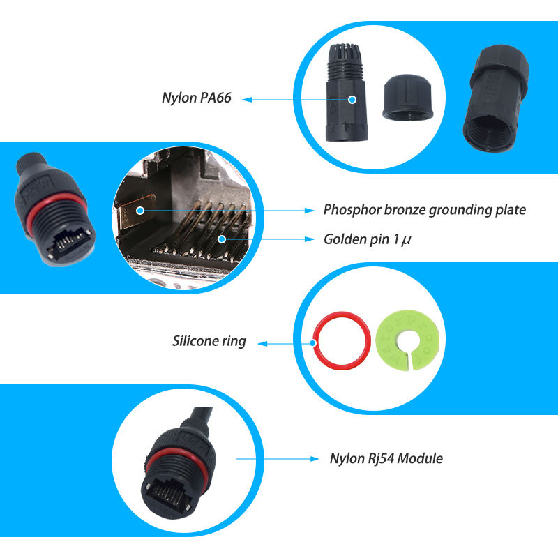 IP68 RJ45 Waterproof Connector CAT6 Ethernet LAN Coupler