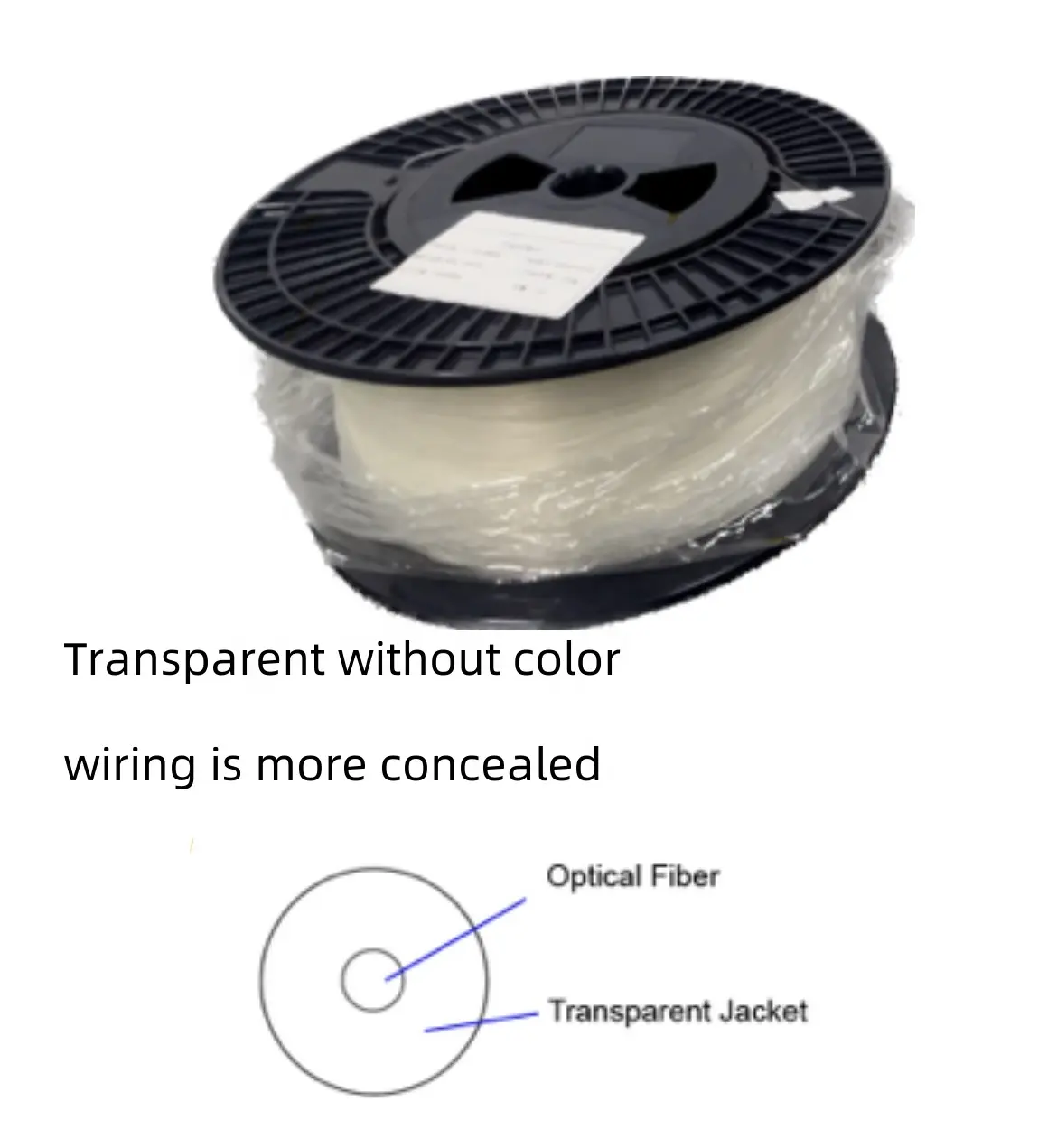 Invisible Fiber Optic Cable 0.25mm0.27mm for industrial equipment Communication Fiber Optic Cable