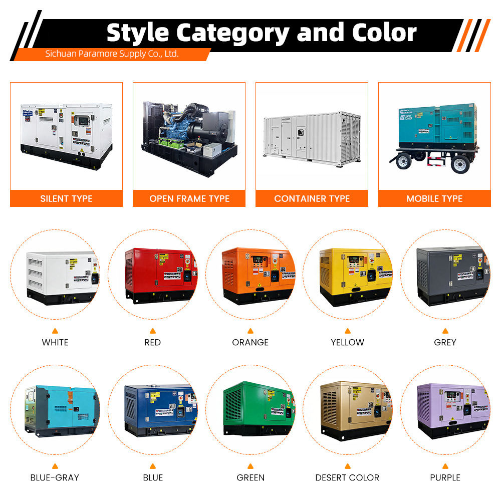 Dependable Diesel Power Generator 12kW 30kW 50kW Automatic Transfer Diesel Generator
